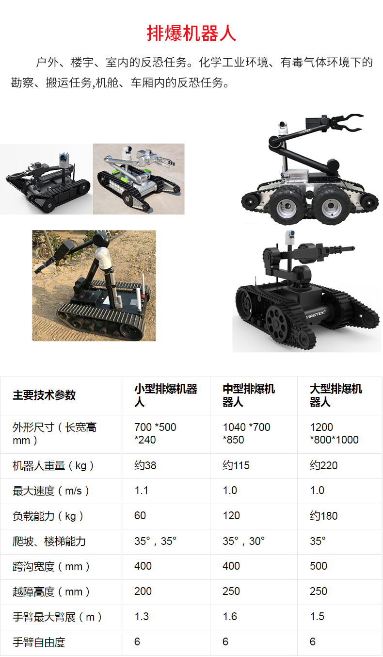 排爆機(jī)器人_02.jpg