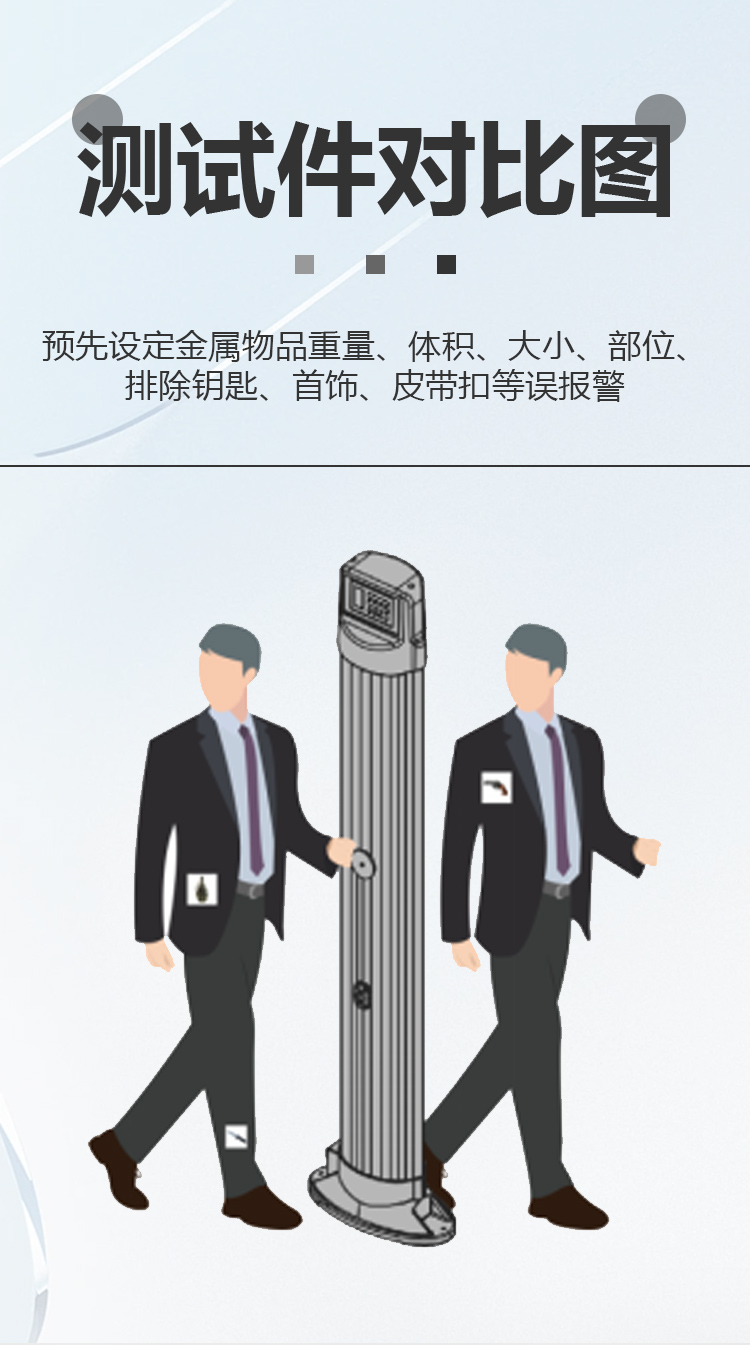 MD-600LS橢圓數碼款(單片防水）詳情頁_03.jpg
